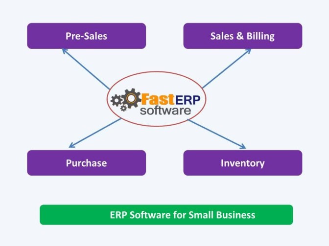 ERP_for_Small