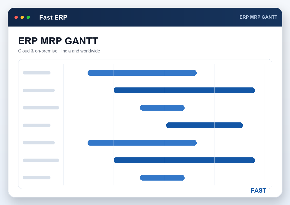 MRP plan and Gantt machine-loading view showing production, component and raw-material plans scheduled across work centers